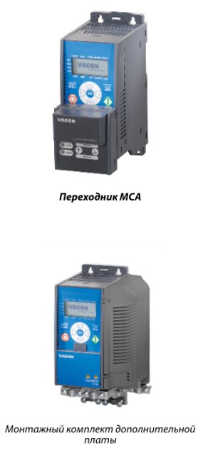 Адаптация ПО VACON 20